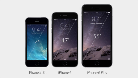 iPhone 6 Tanıtım – iPhone 6 ve 6 Plus Boyutlar 2